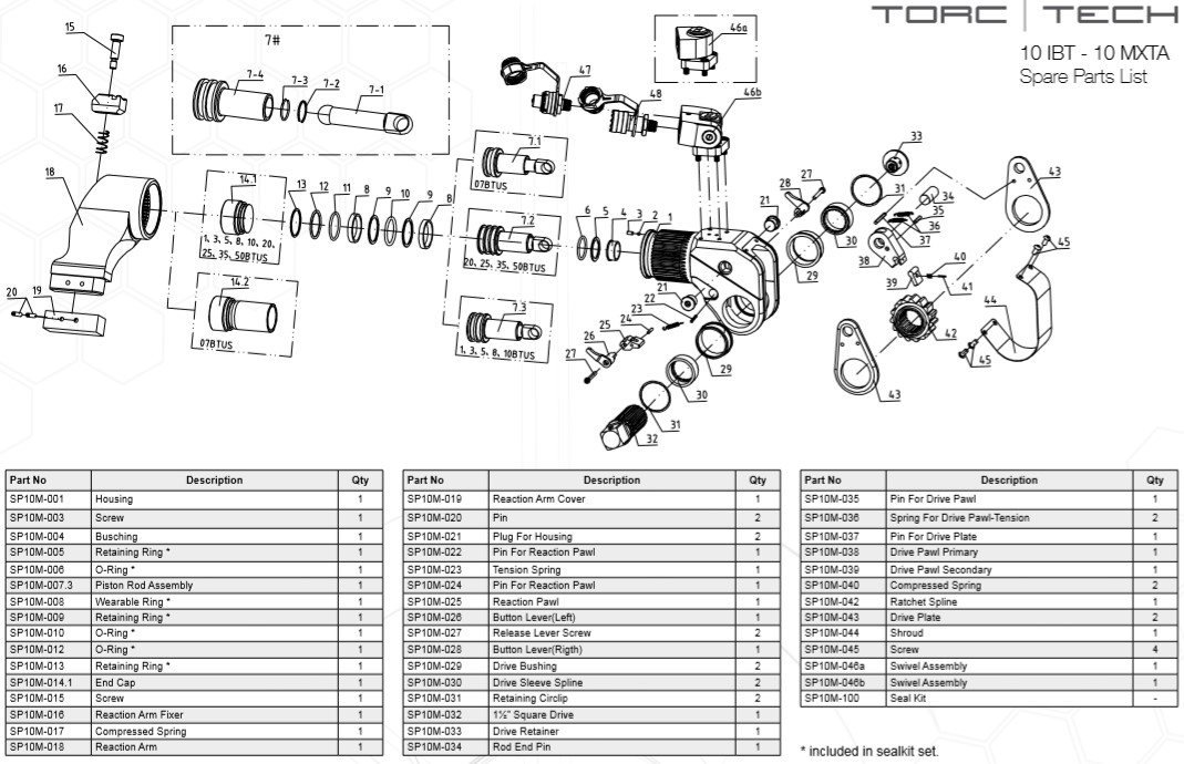 10IBT Hydraulic Torque Wrench Spare Parts List